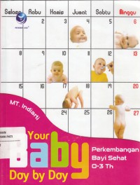 Image of Your Baby Day By Day, Perkembangan Bayi Sehat 0-3 Tahun
